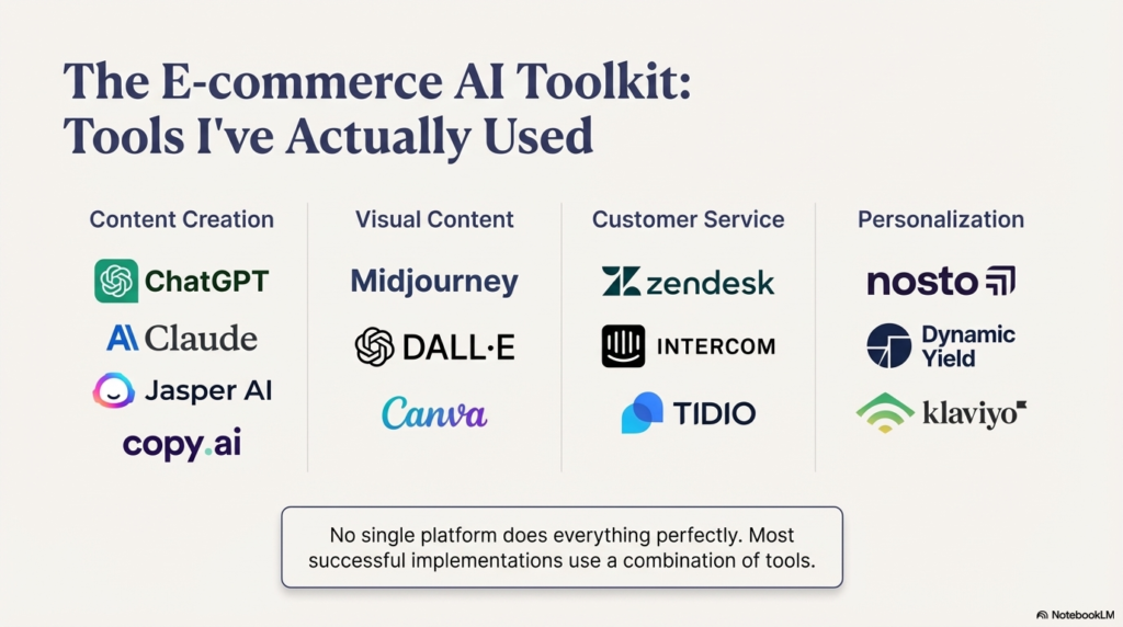 Ai Tools