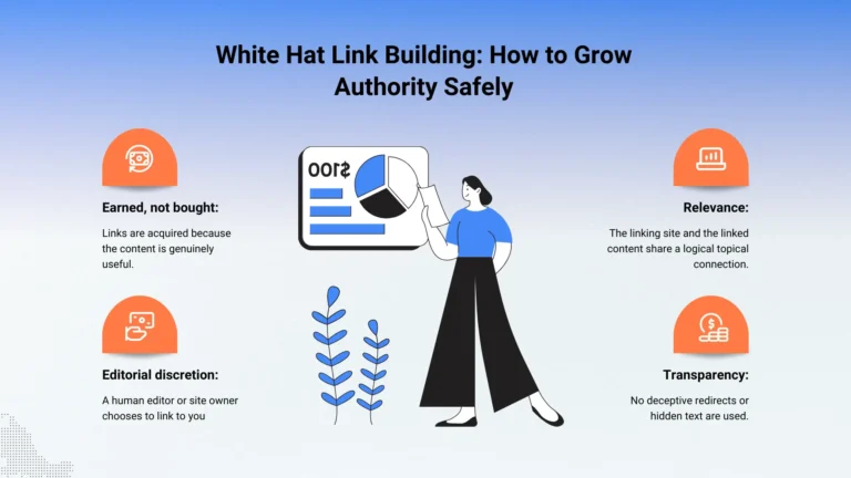 White Hat Link Building