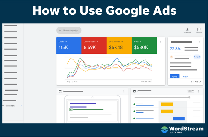 Google Ads Overview