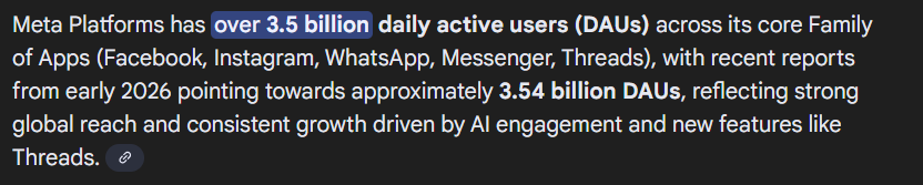 Meta Daily Users