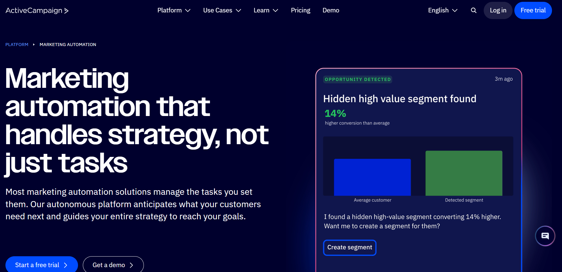 ActiveCampaign Screenshot