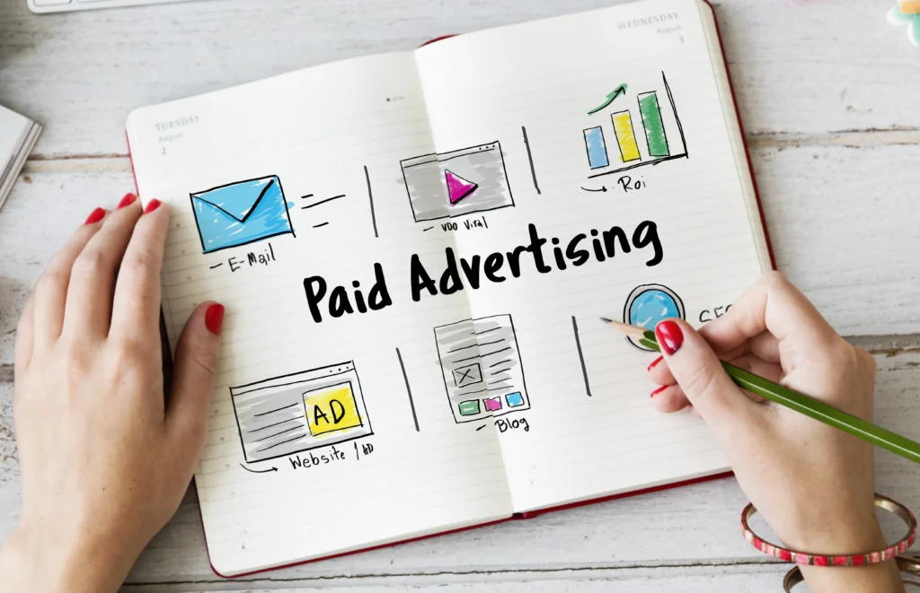 Paid Advertising (PPC Ads)