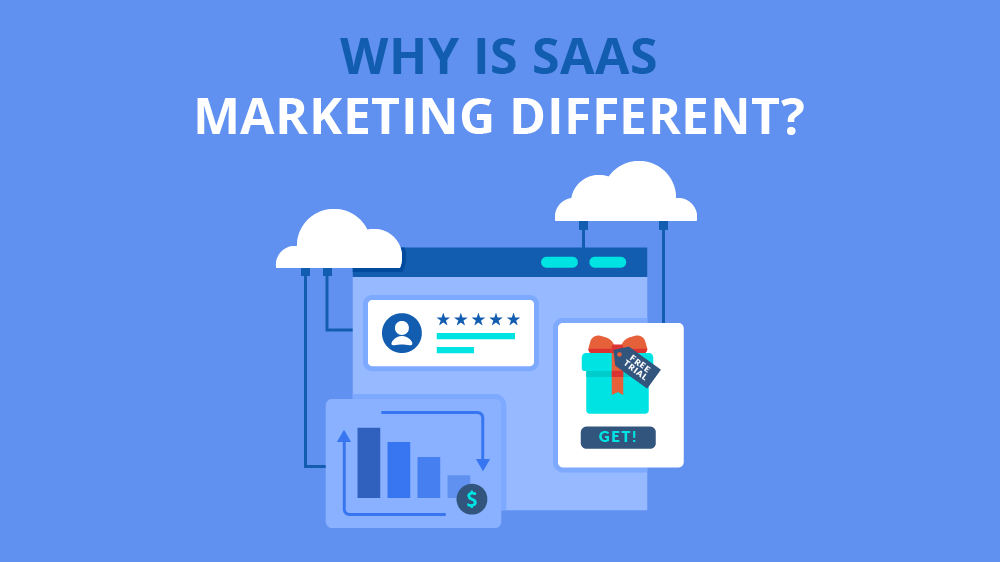 SaaS Marketing Is Different
