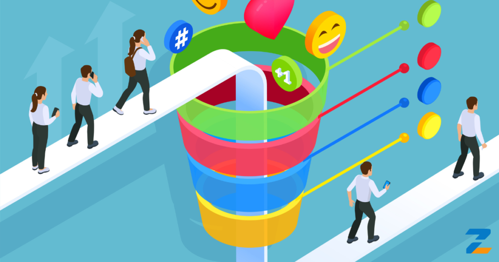 High-Converting Sales Funnel