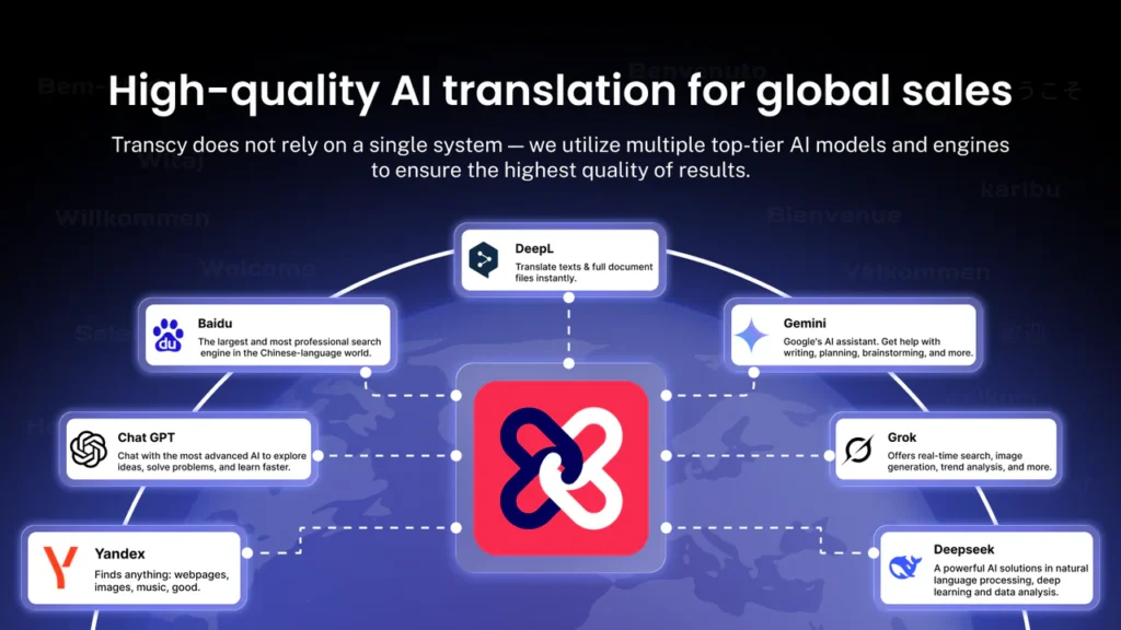 Transcy – AI Language Translate