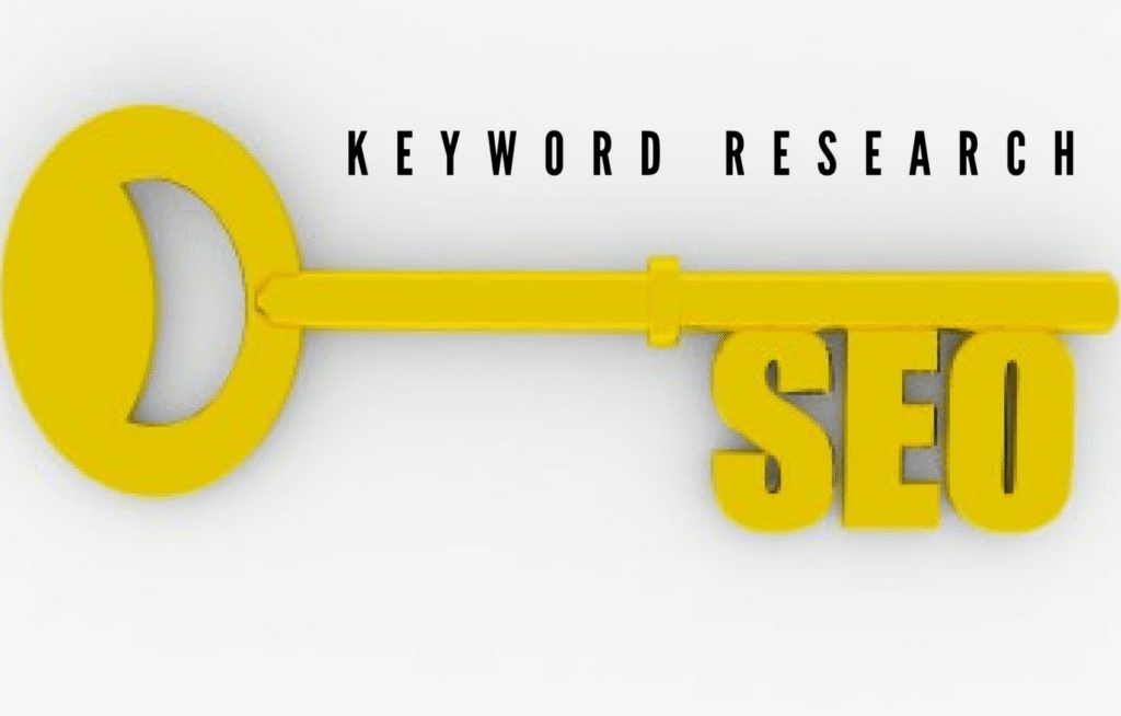 Proper Keyword Research
