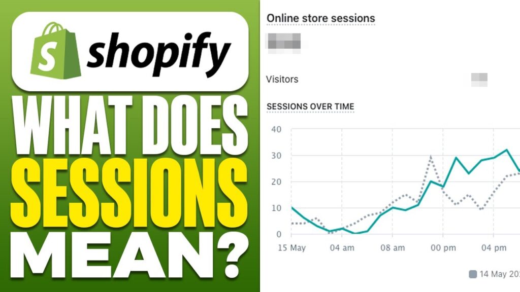 What Is a Session on Shopify?
