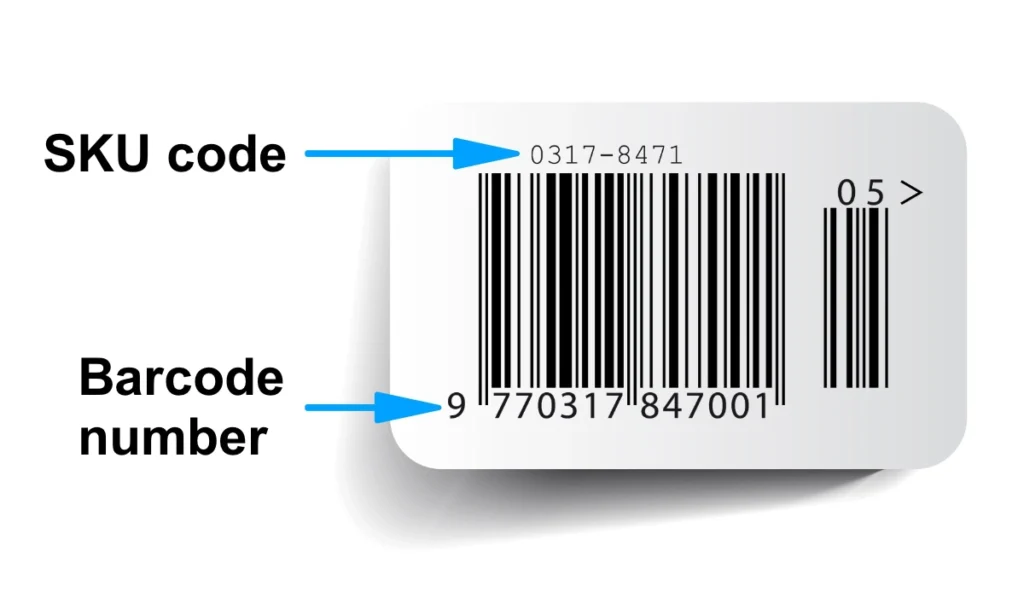 SKU vs Barcode
