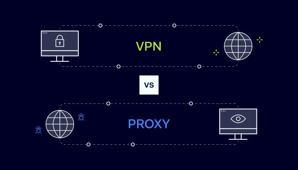 Which Is Better: Proxy or VPN?