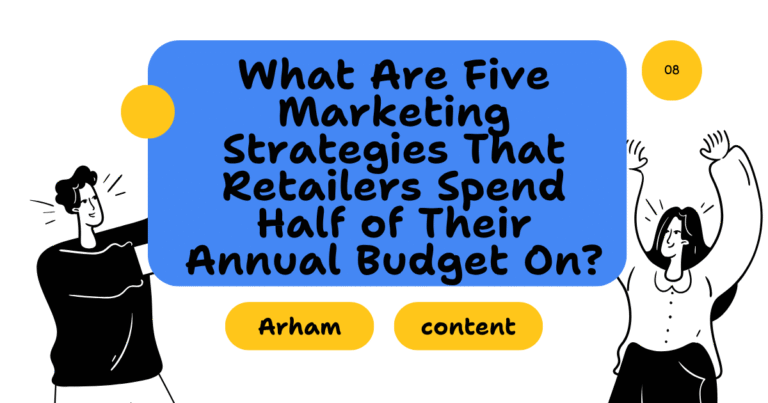 What Are Five Marketing Strategies That Retailers Spend Half of Their Annual Budget On?