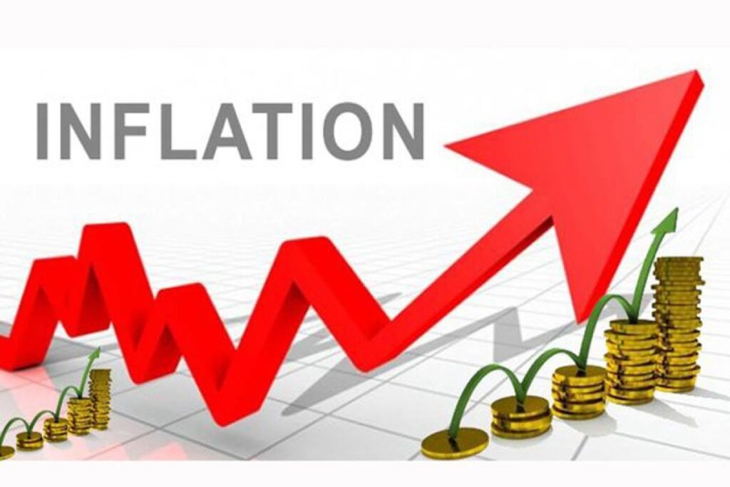 What Is Inflation Rate?