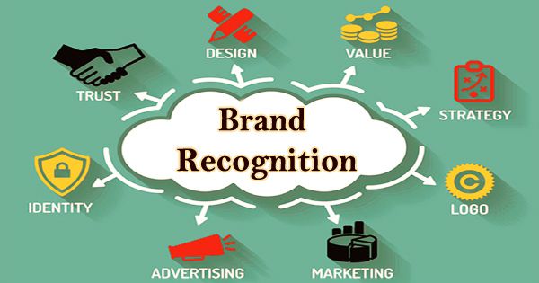 What Is Brand Recognition?