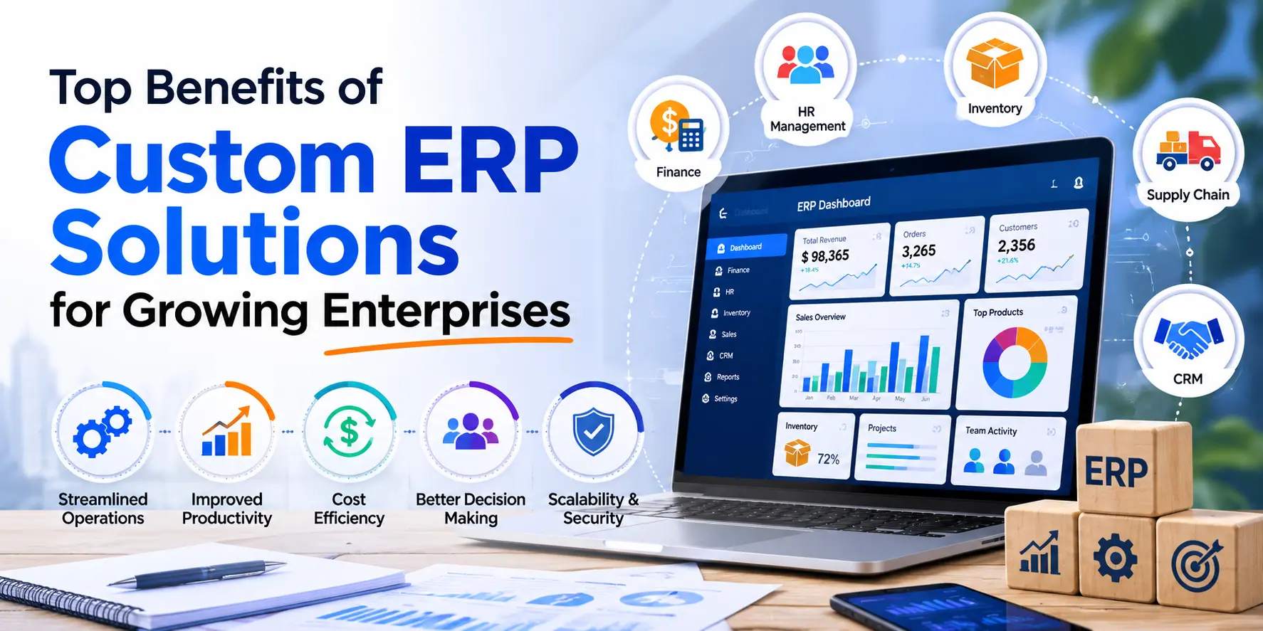 Top Benefits of Custom ERP Solutions for Growing Enterprises