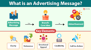 Why Advertising Messages Matter