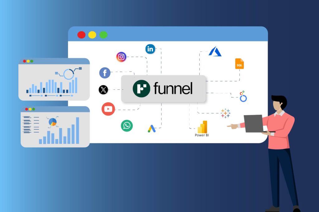 What Is Funnel.io?