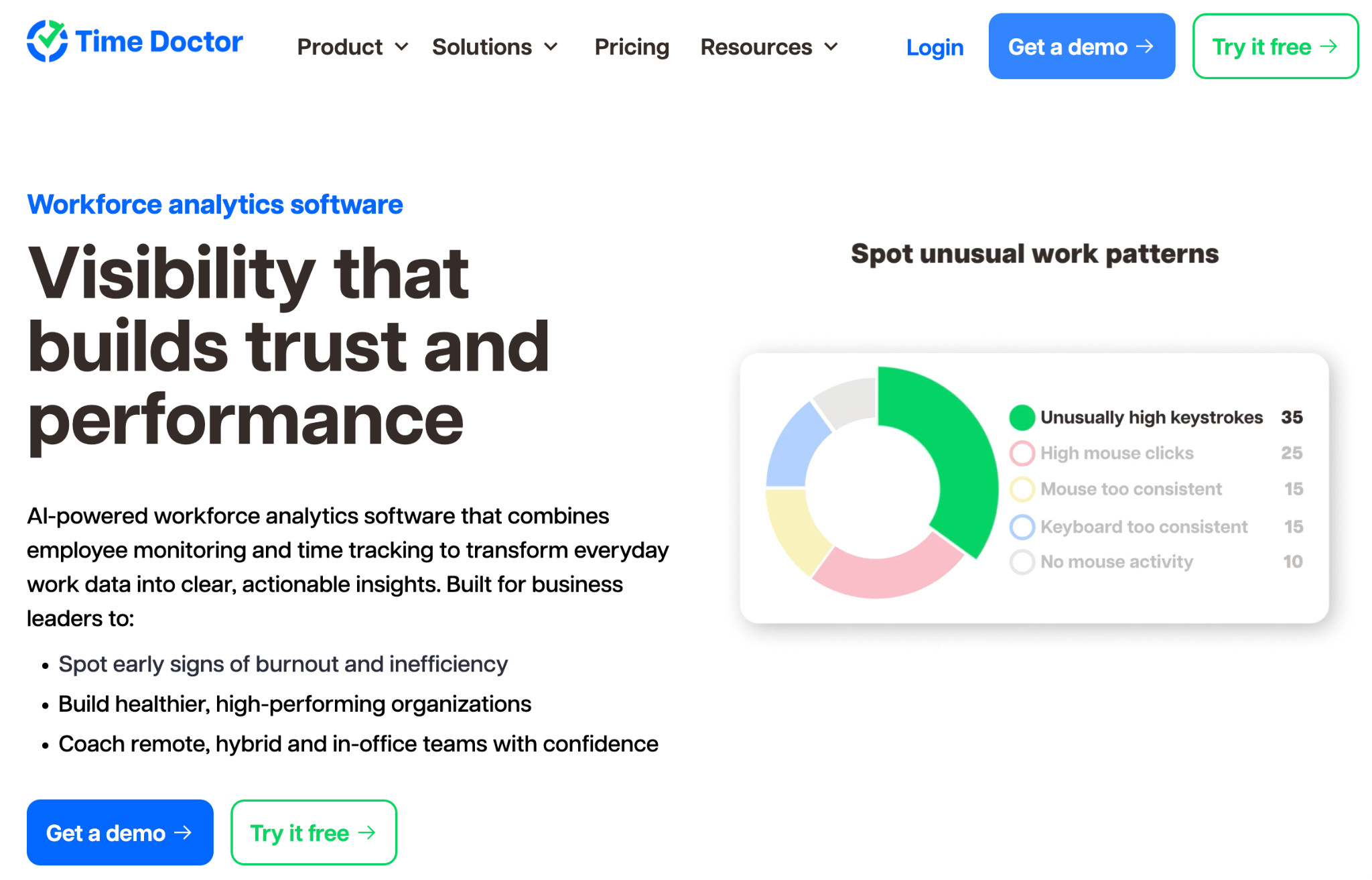 TimeDoctor Screenshot