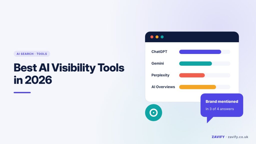 AI visibility tools dashboard tracking brand mentions across ChatGPT, Gemini, Perplexity and AI Overviews